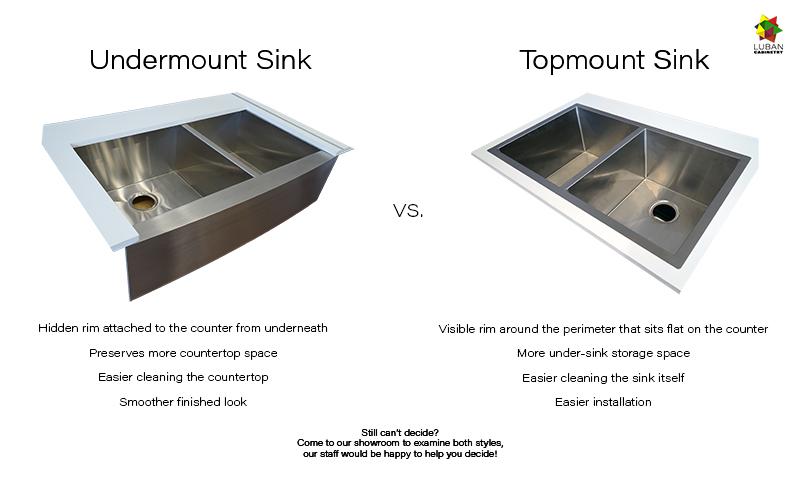 Undermount vs. Topmount Sinks